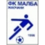 ФК Малба Жаочани