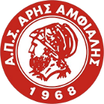 АПС Арис Амфиалис