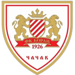 ФК Борац 1926 Чачак