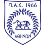 ПАС Афинон 1966