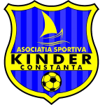 ACS Киндер Констанца U19