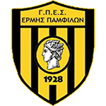 ГПЭС Эрмис Памфилон
