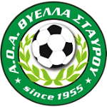 АОА Фиелла Ставру