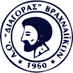 АО Диагорас Врахнеикон