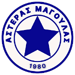 Астерас Магулас B