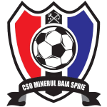 КСО Минерул Бая Сприе U19