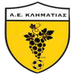 АЕ Климатиас