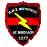 АПС Керавнос Агиу Николау