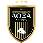 Докса Лесву 2022