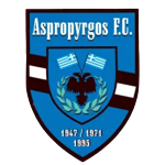 АО Аспропиргос
