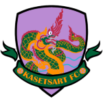 Касетсарт ФК