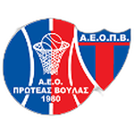 Протеас Вулас U23