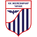 КК Железничар Чачак