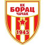 КК Борац Моцарт U19