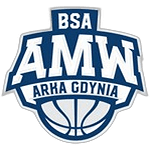 БСА АМВ Арка Гдыня