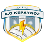 АО Керавнос Платанулион