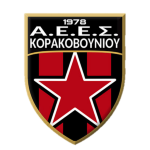 АЭЭС Кораковуни