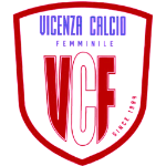 Виченца U19