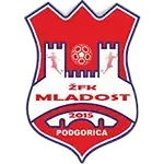 ЖФК Младост