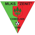 МЛКС Зенит Хмельник 1946