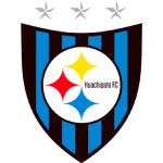 Уачипато U20