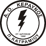 АО Керавнос Палеу Катрамиу