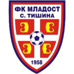 ФК Младост Српска Тишина