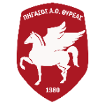 АО Пигасос Тиреас