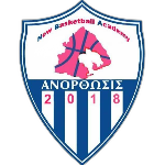Анортосис Волу U23