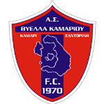 АС Тиелла Камариу Б Санторини