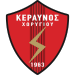 АПС Керавнос Хоригиу