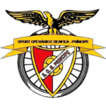 Спорт Операрио и Бенфика