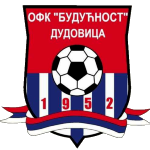 ОФК Будучность Дудовица