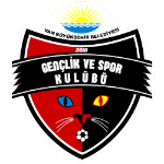 Ван Бююкшехир Беледийеси Генчликспор U17