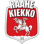 Раахек Киекко