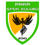 Шанлыурфа Анкаспор