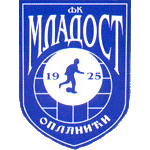 ФК Младост 1925 Опланичи