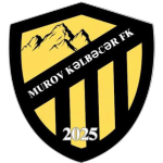 Муров Кельбаджар ФК