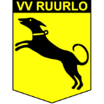 ВВ Рюрло U21