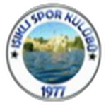 Денизли Ышыклыспор