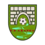 CDX Аранга