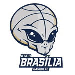 Бразилиа Баскете U17