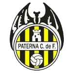 Патерна КФ