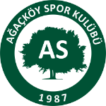 Агачкёйспор