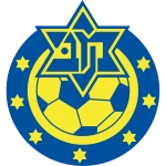 Маккаби Герцлия U19