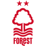Ноттингем Форест U19