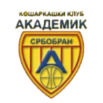 КК Академик Србобран