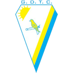 ЖД Терраш да Коста