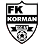 ФК Корман Шабац