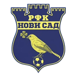 РФК Нови Сад 2025